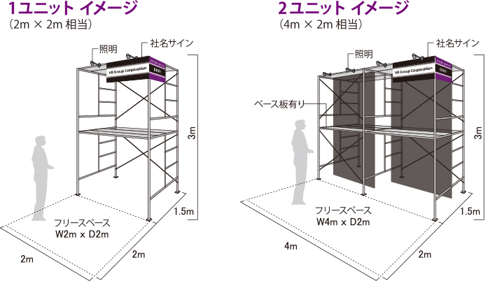 展示ユニット